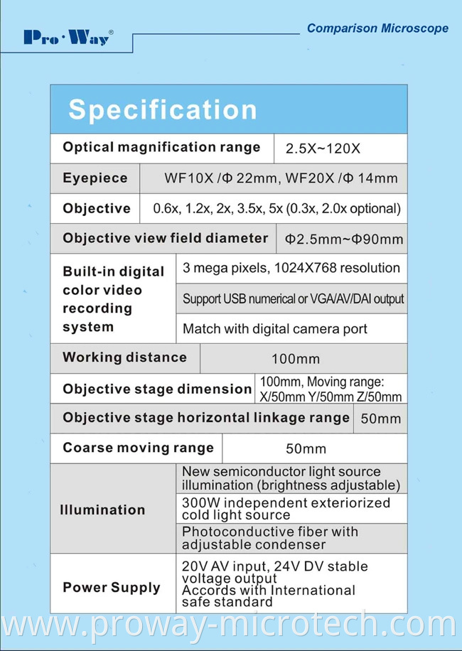 Professional High Quality Comparison Microscope (XZB-PW5D)